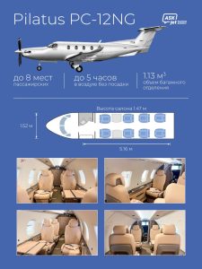 Pilatus PC-12NG